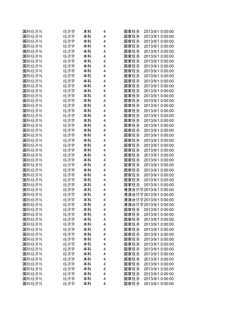 集美大学金融第57页