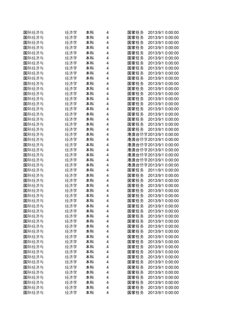 集美大学金融第58页