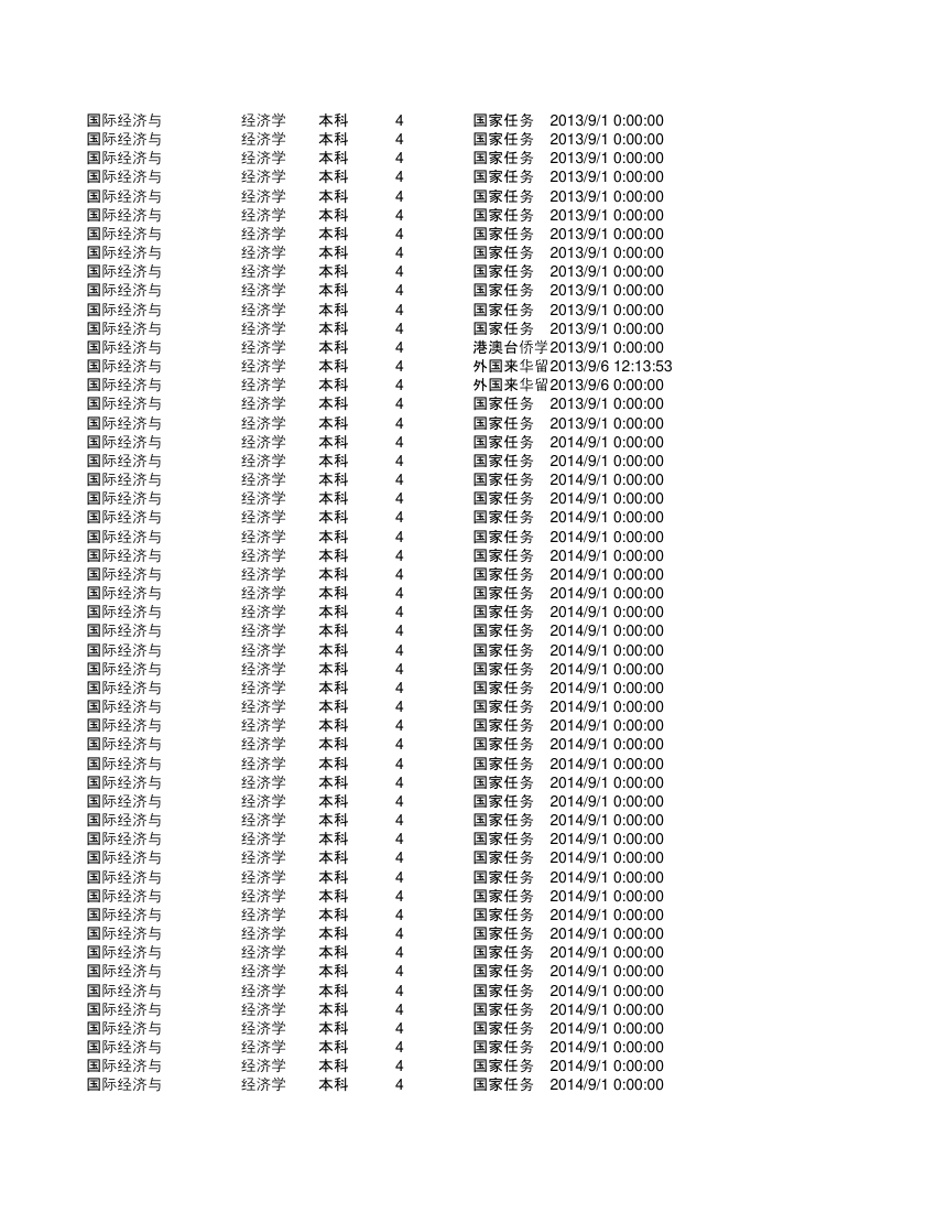 集美大学金融第59页