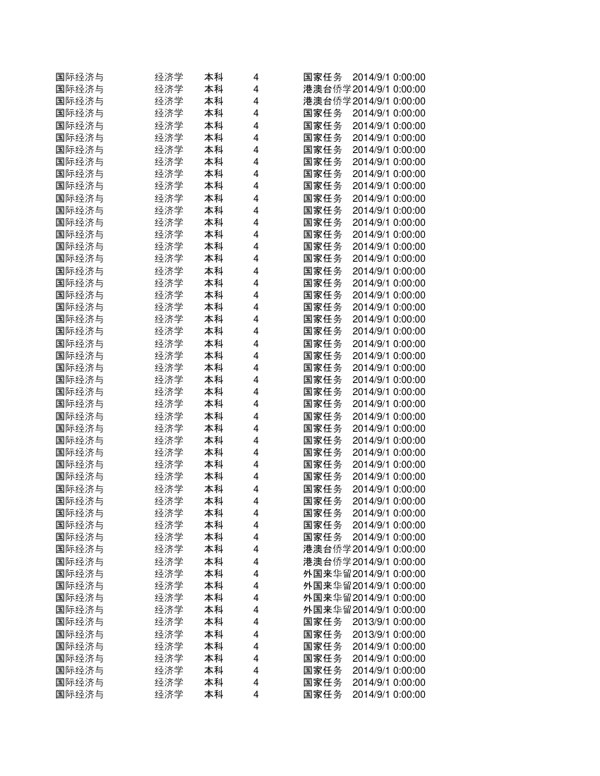 集美大学金融第60页