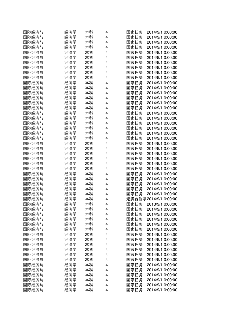 集美大学金融第61页