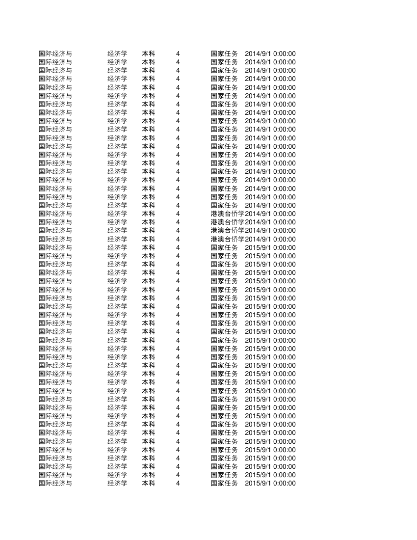 集美大学金融第62页