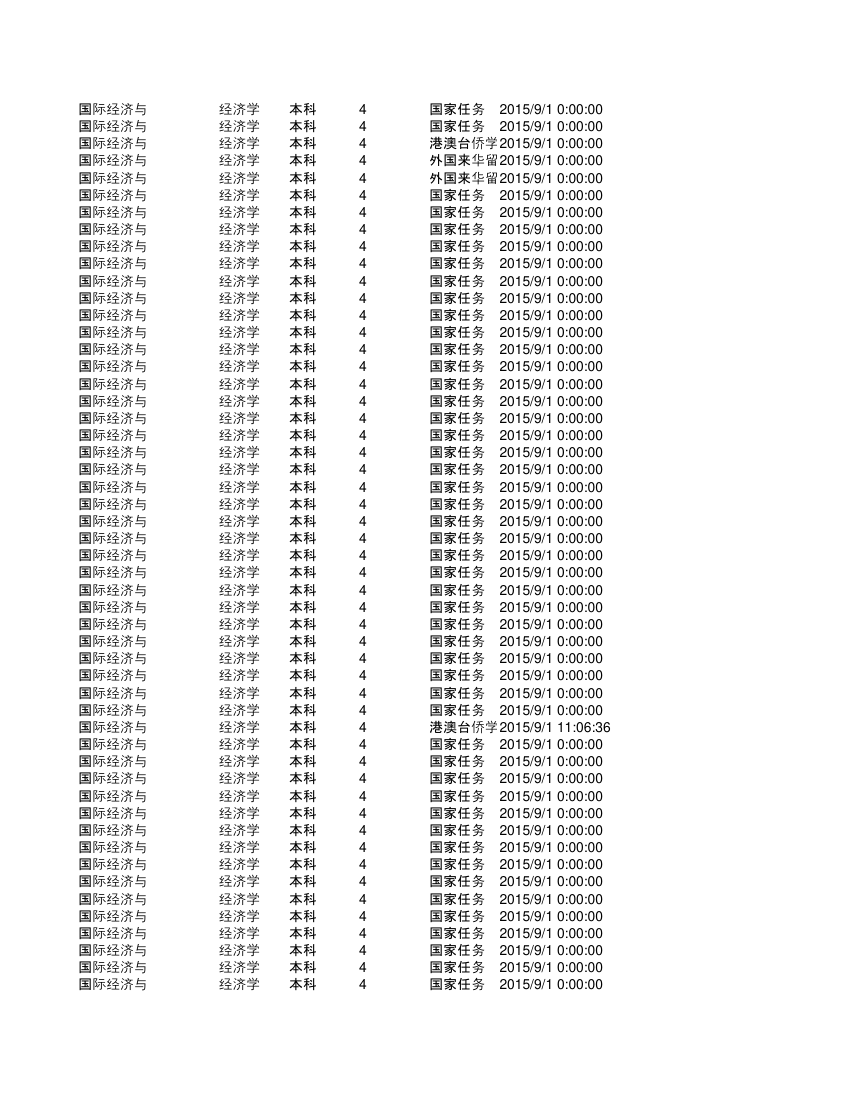 集美大学金融第63页