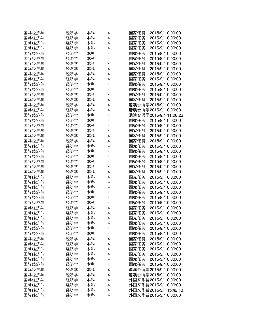 集美大学金融第64页