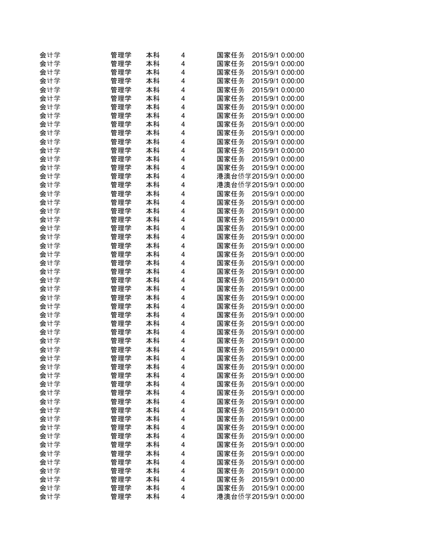 集美大学金融第66页