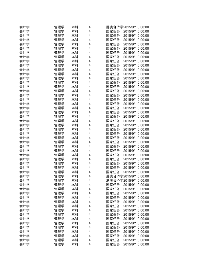 集美大学金融第67页