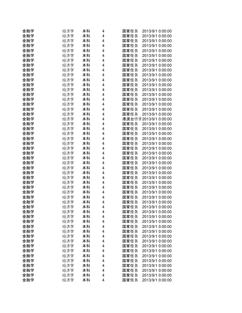 集美大学金融第73页