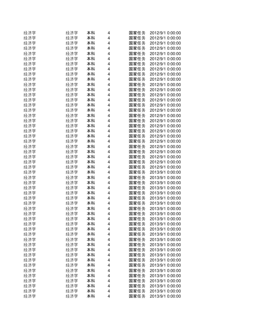 集美大学金融第82页