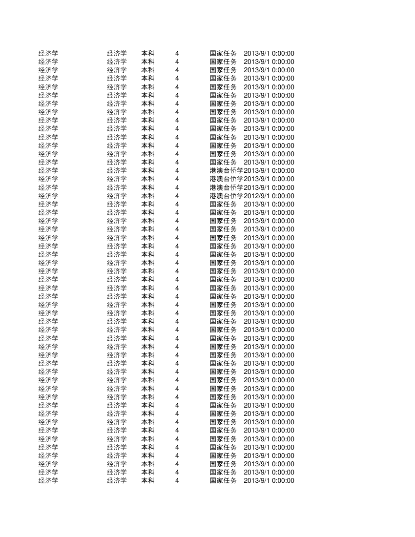 集美大学金融第83页