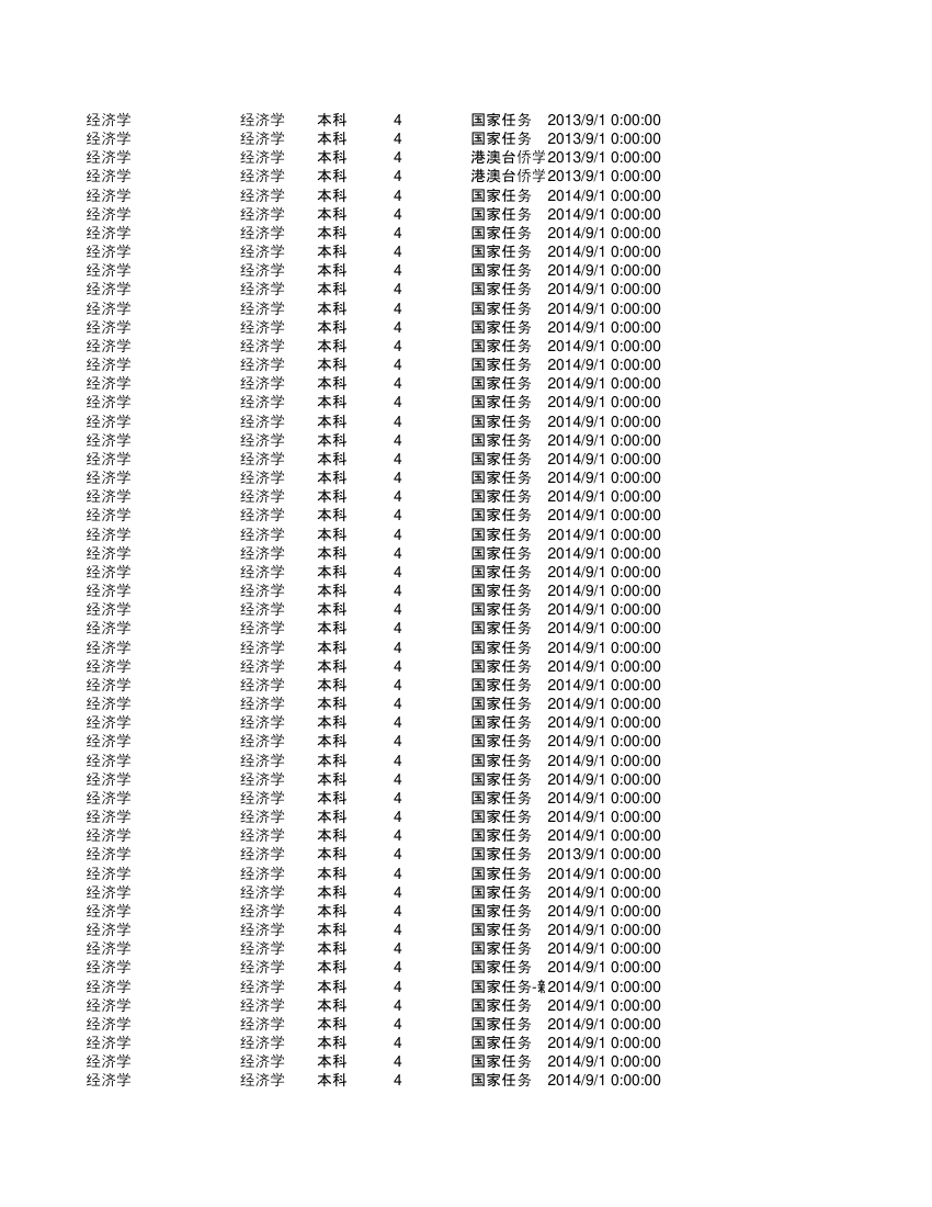 集美大学金融第84页