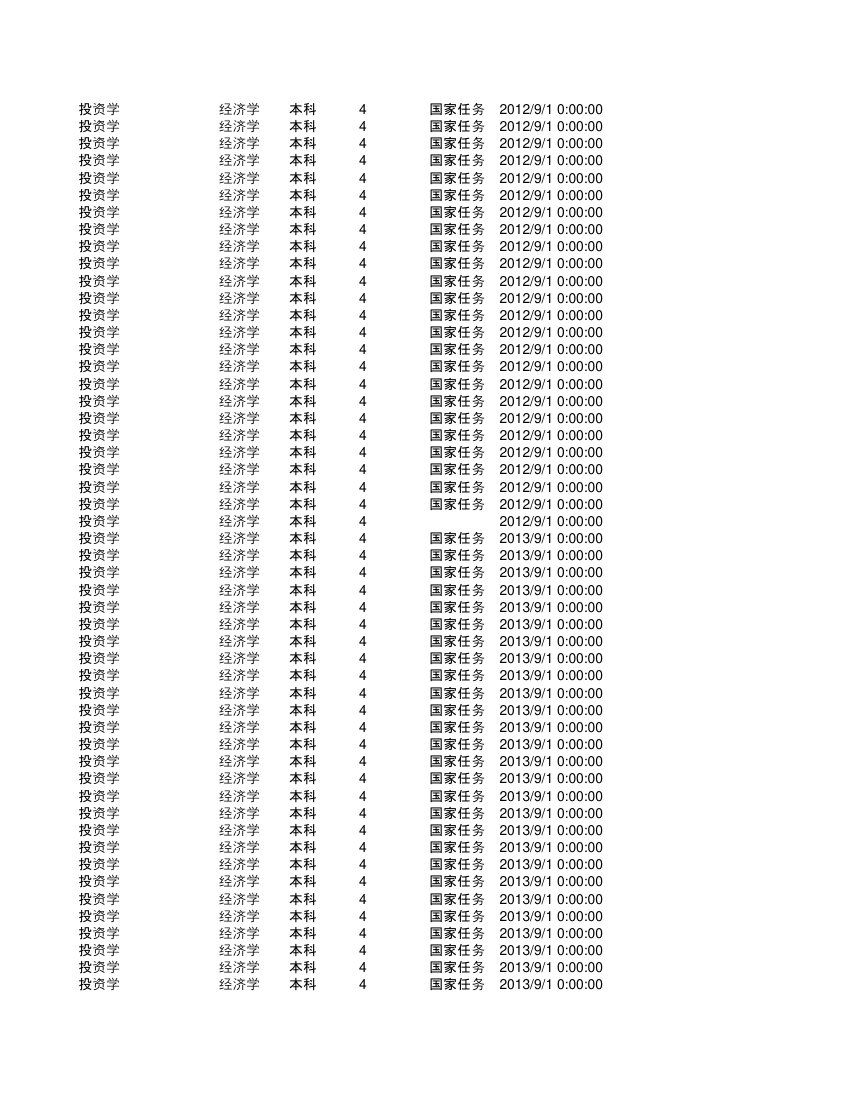 集美大学金融第88页