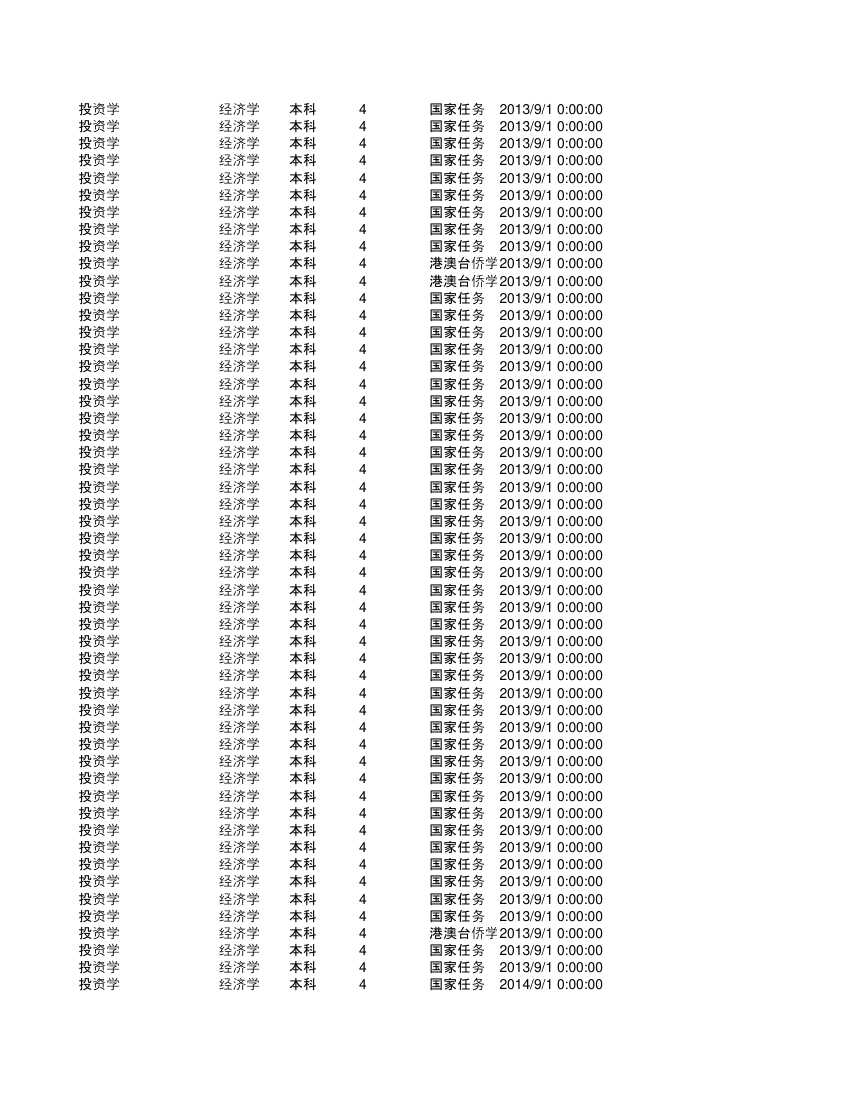 集美大学金融第89页