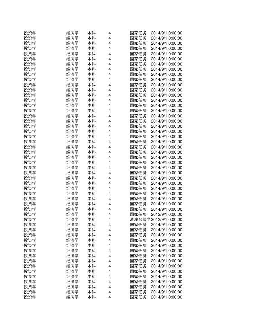 集美大学金融第90页