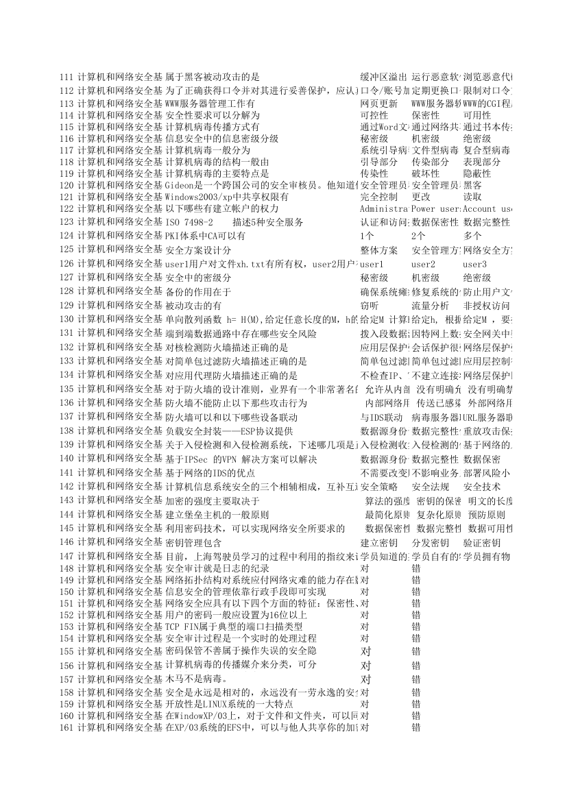 微软MLC认证 考试 计算机和网络安全基础部分第3页