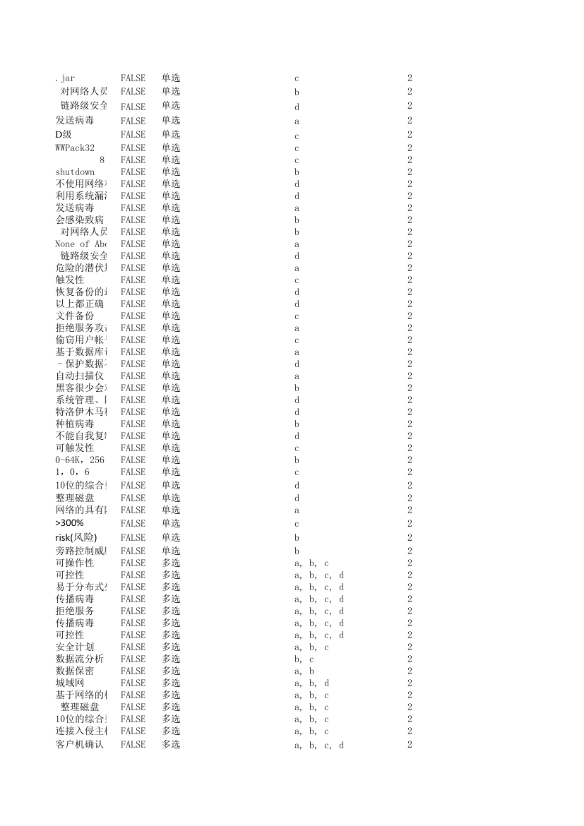 微软MLC认证 考试 计算机和网络安全基础部分第6页