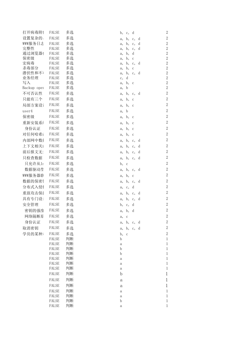 微软MLC认证 考试 计算机和网络安全基础部分第7页