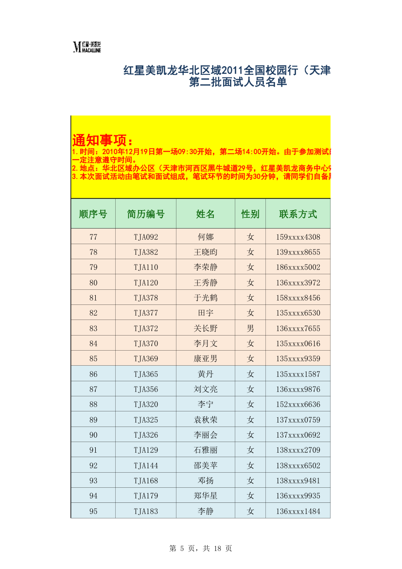 TJA天津财经大学第5页