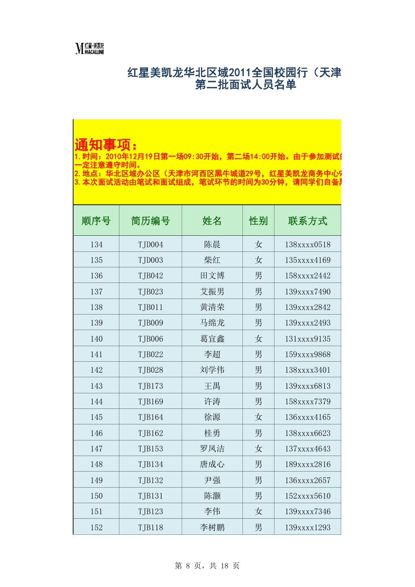 TJA天津财经大学第8页