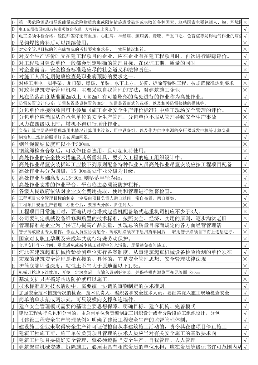 河北省三类人员考试习题第2页