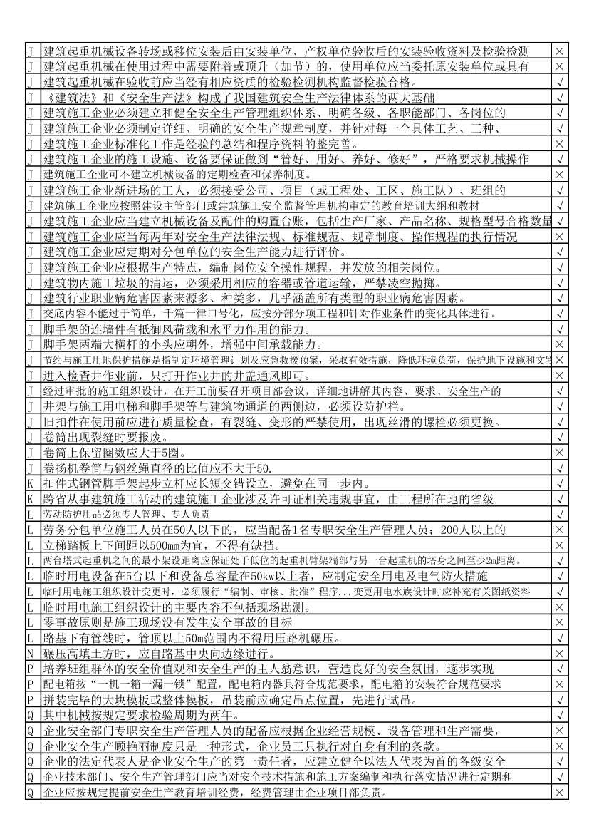 河北省三类人员考试习题第3页