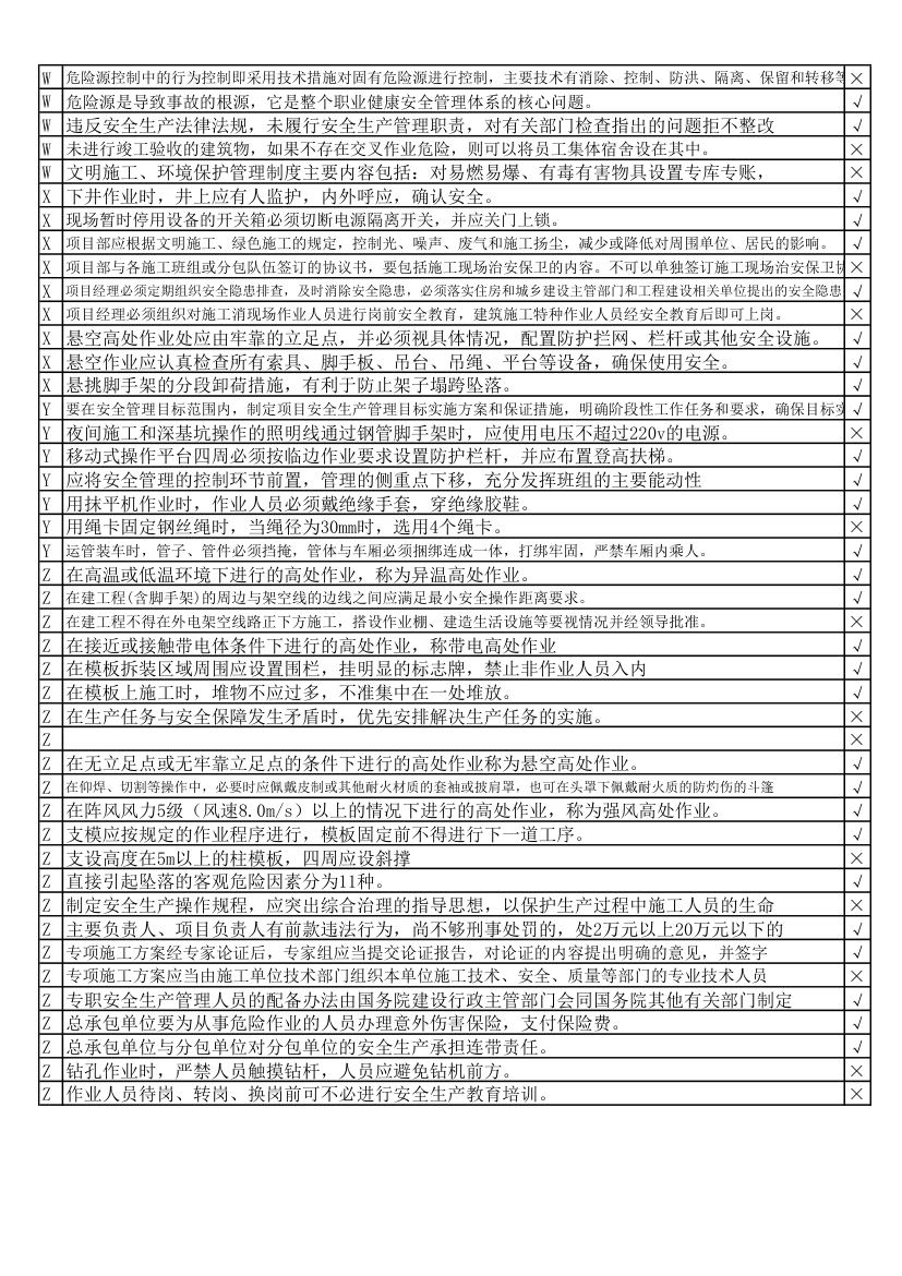 河北省三类人员考试习题第5页