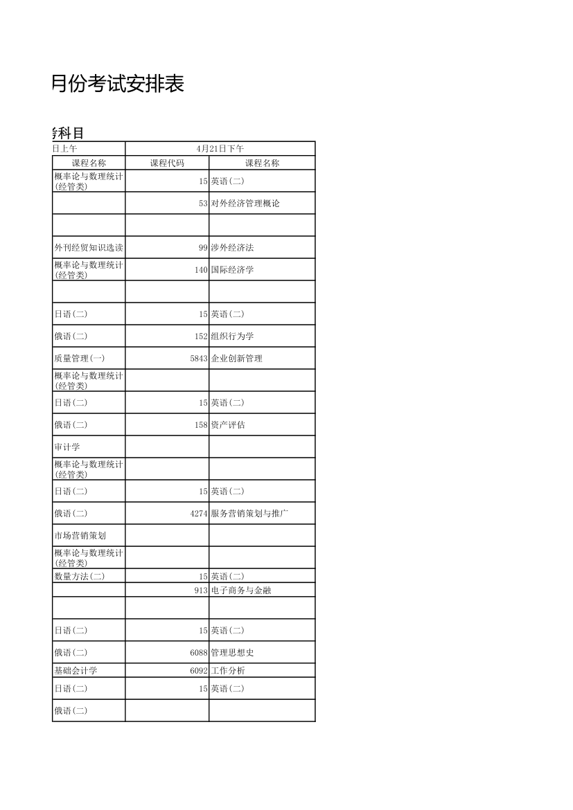 4月自学考试科目第4页