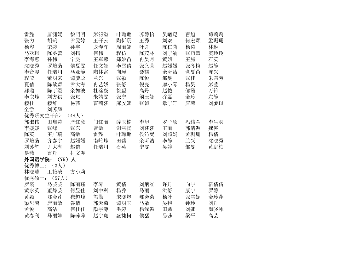 四川大学2010-2011学年第3页