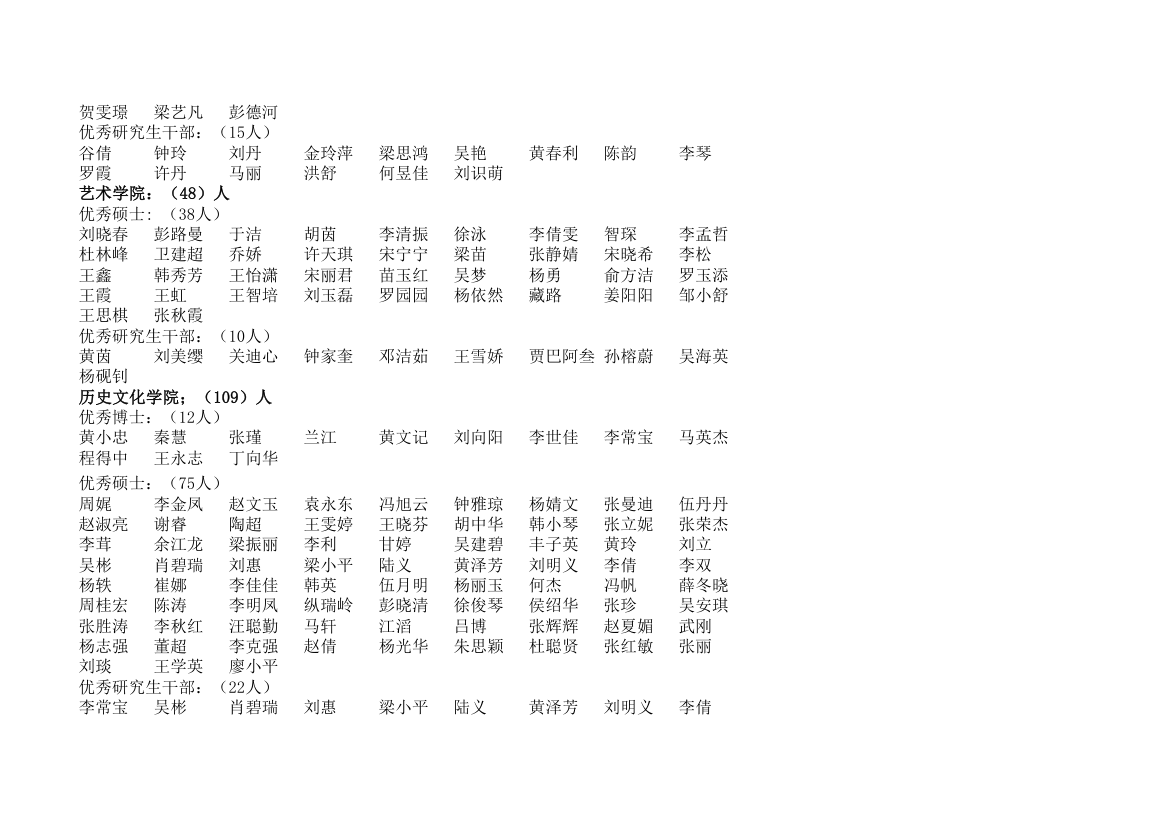 四川大学2010-2011学年第4页