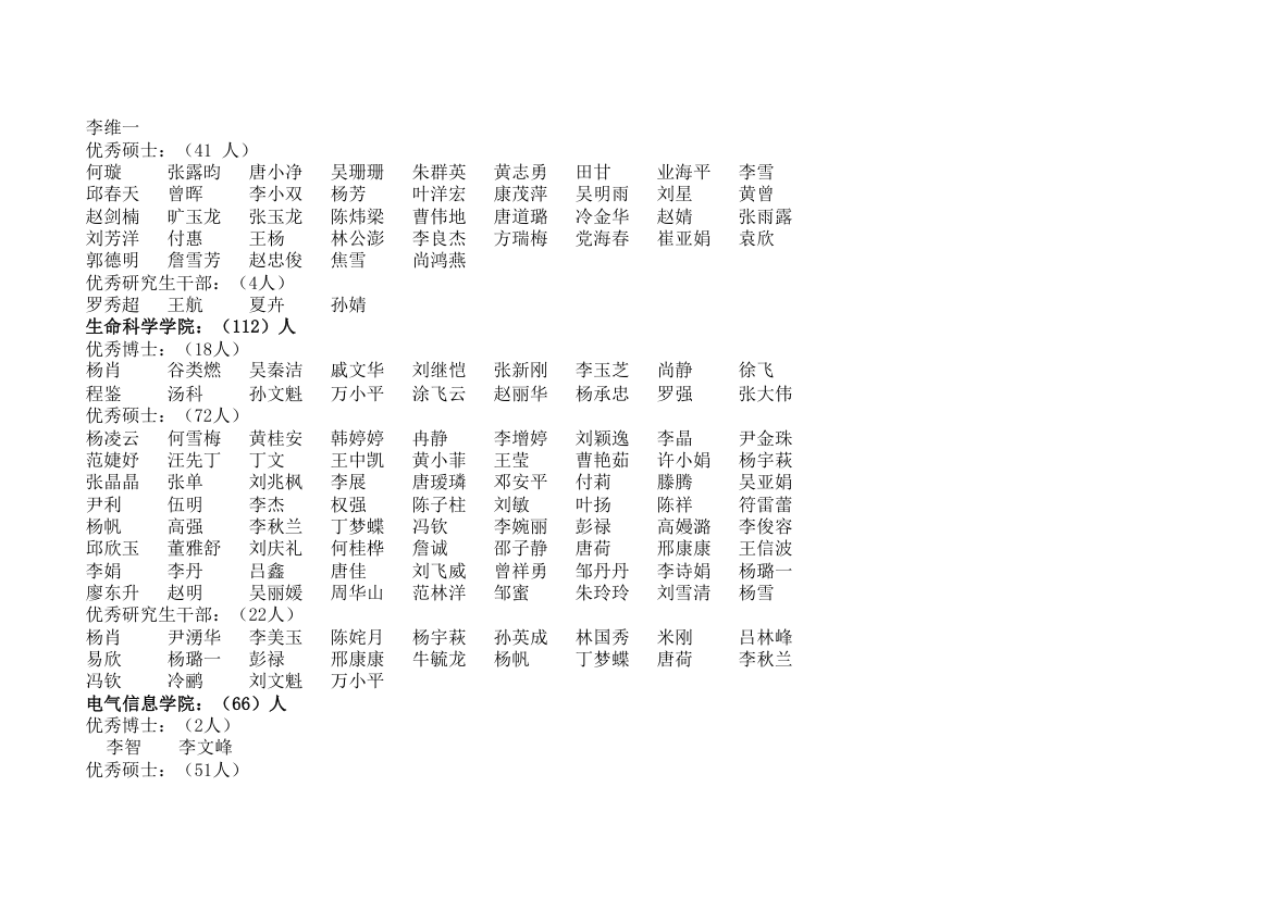 四川大学2010-2011学年第6页