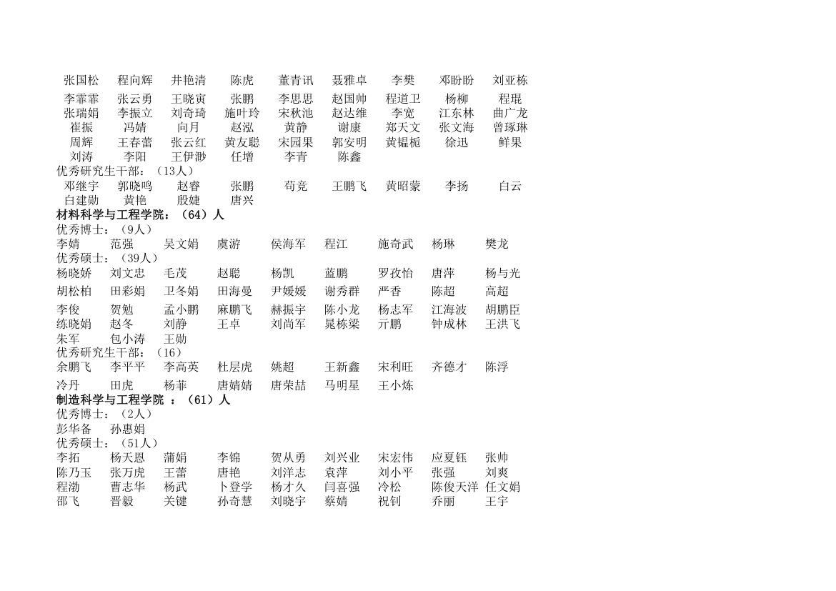 四川大学2010-2011学年第7页