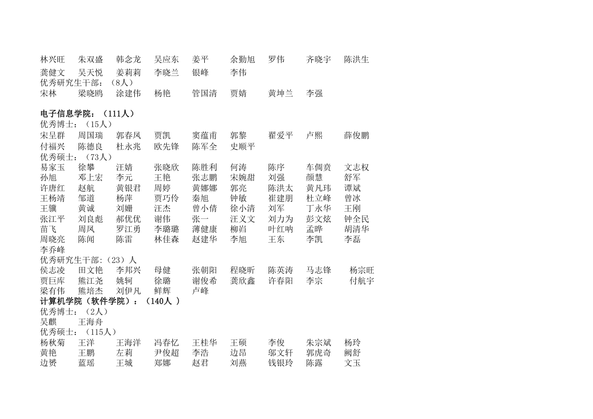 四川大学2010-2011学年第8页