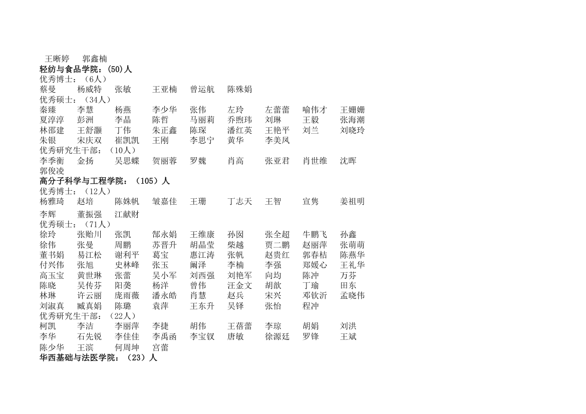 四川大学2010-2011学年第11页