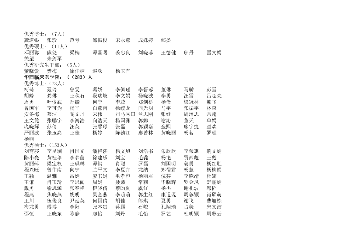 四川大学2010-2011学年第12页