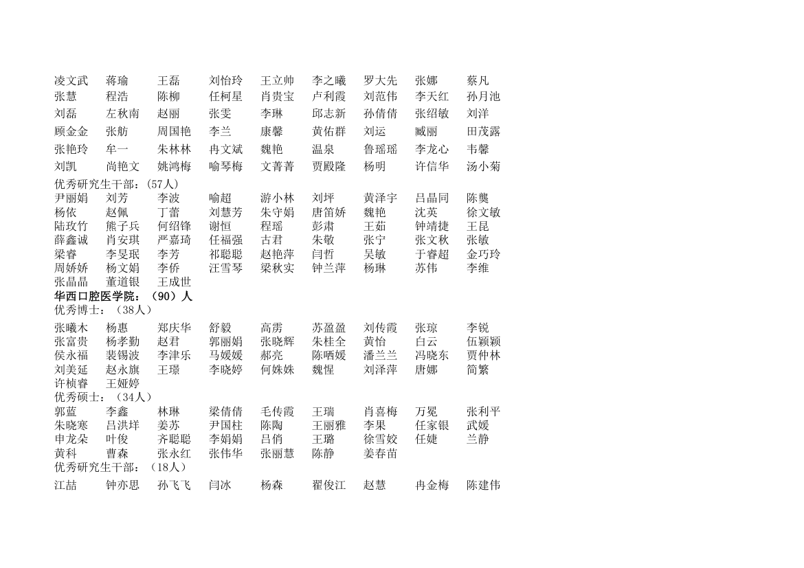 四川大学2010-2011学年第13页