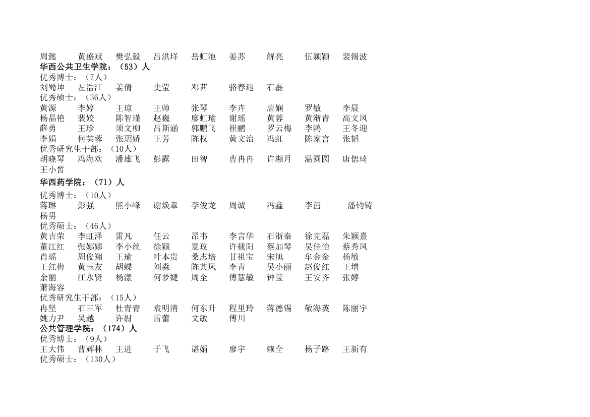 四川大学2010-2011学年第14页