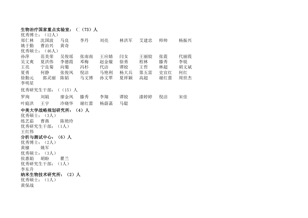 四川大学2010-2011学年第17页