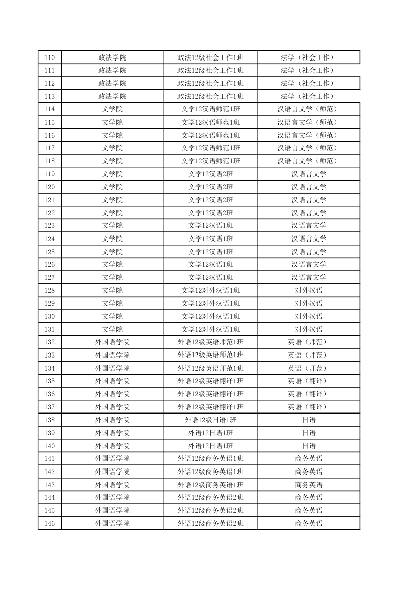 五邑大学优秀毕业生第4页