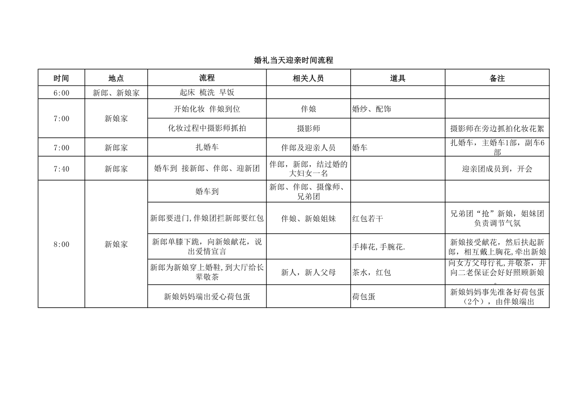 迎亲流程第1页