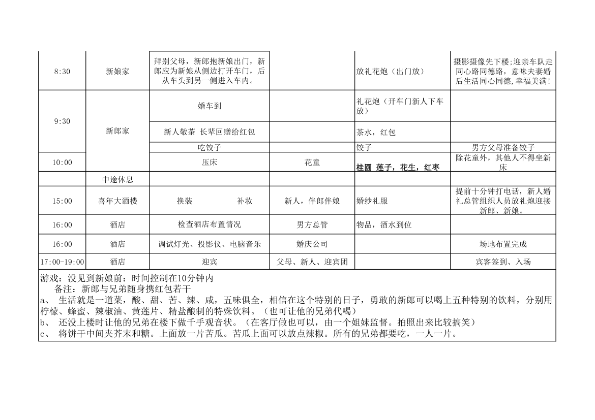 迎亲流程第2页