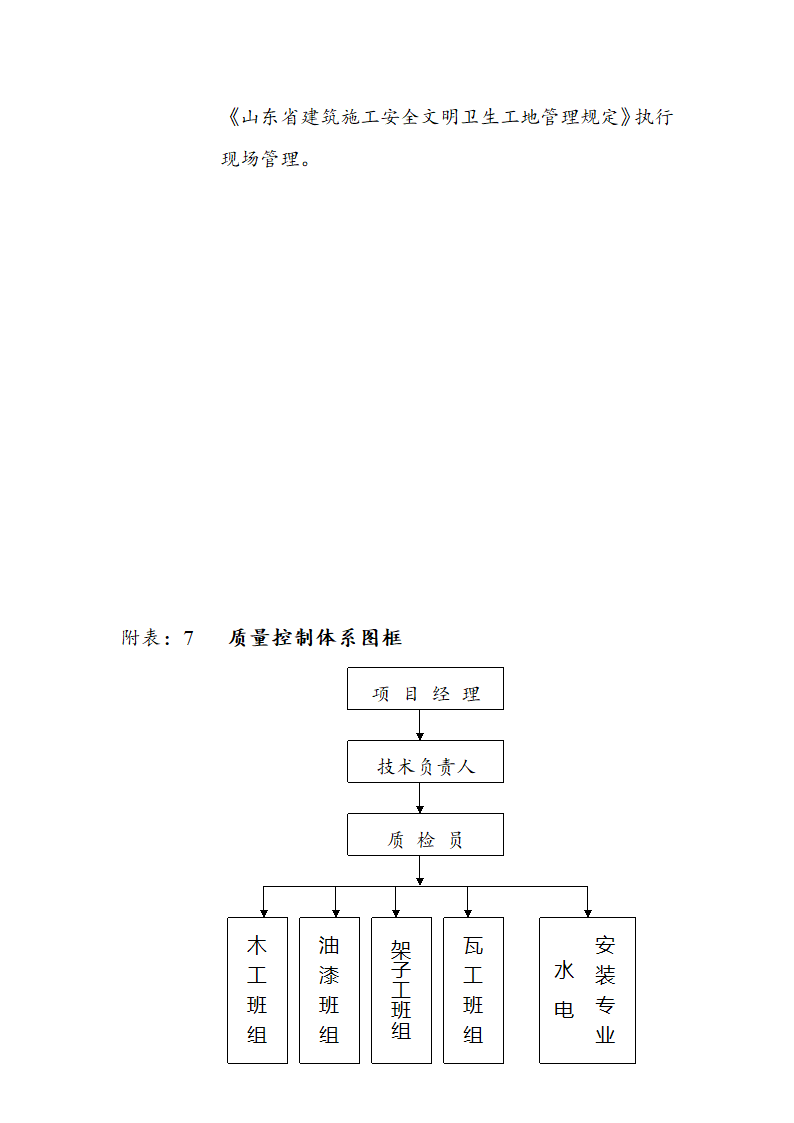 交通局办公大楼室内装修施工组织设计方案.doc第67页