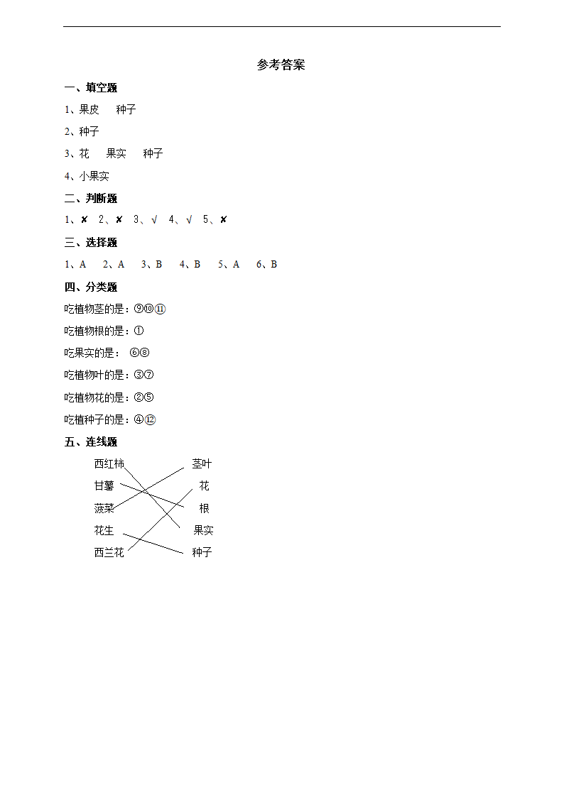 小学科学苏教版三年级下册《1.4 植物结果了》练习.docx第3页