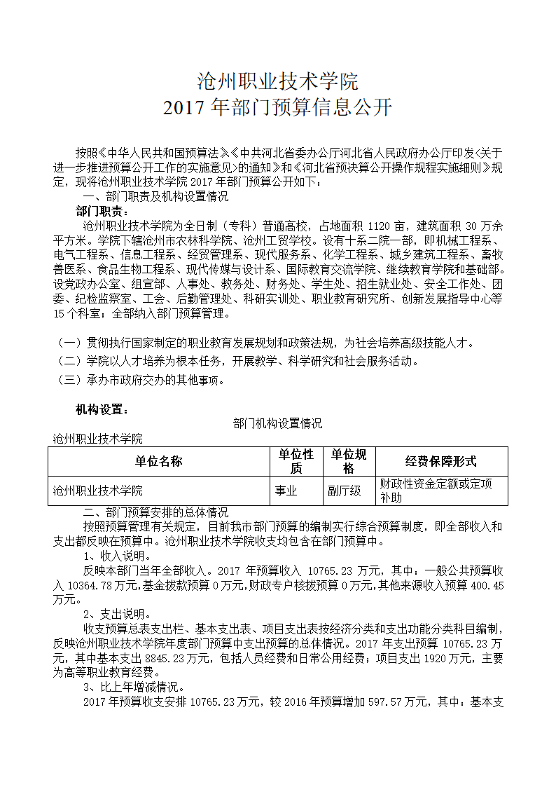 沧州职业技术学院第1页