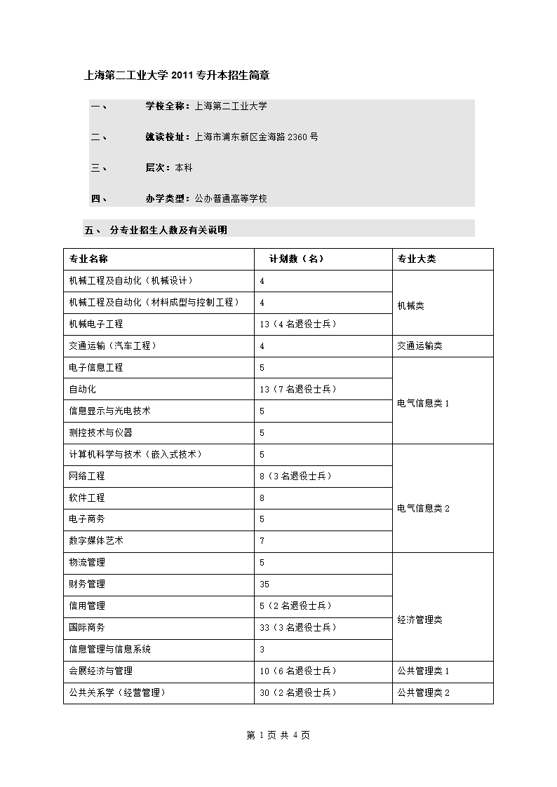 上海第二工业大学2011专升本招生简章第1页