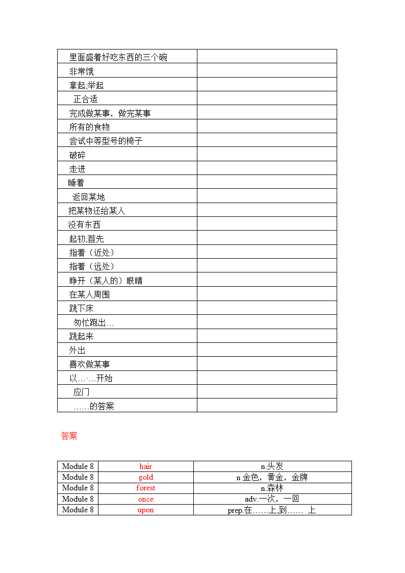 2021-2022学年外研版七年级英语下册 Module 8 Story time 单词、词组默写清单（含答案）.doc第5页