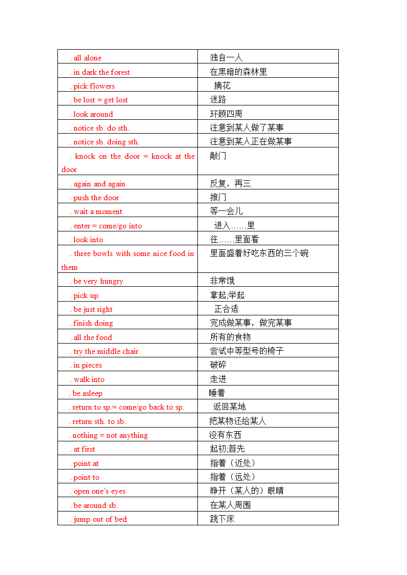 2021-2022学年外研版七年级英语下册 Module 8 Story time 单词、词组默写清单（含答案）.doc第7页