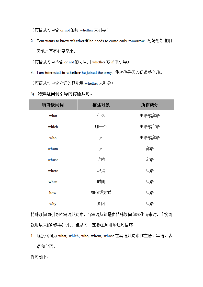 2023年人教版中考英语语法复习讲义宾语从句 知识点与习题（无答案）.doc第3页