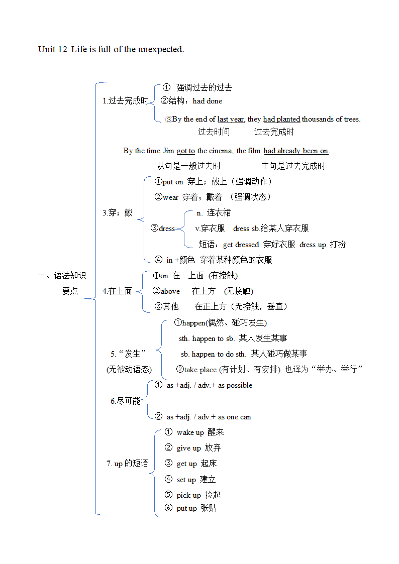 Unit10-Unit14知识点复习概括 人教版九年级英语全册.doc第3页