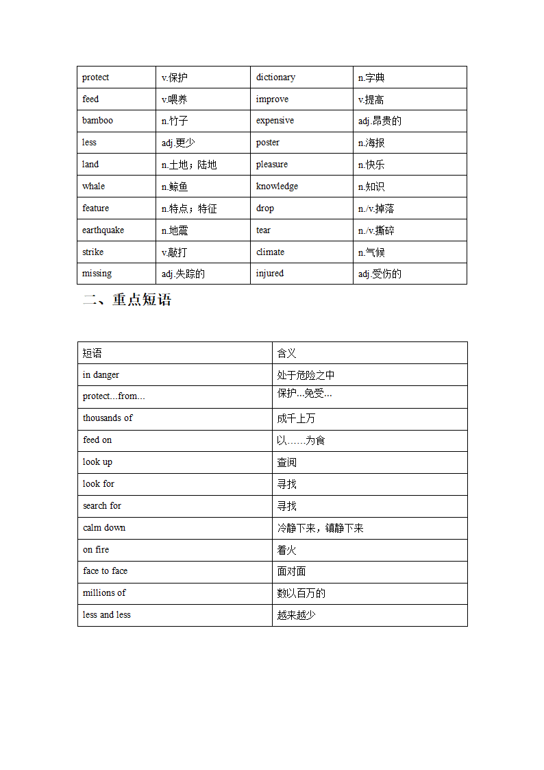 仁爱版八年级上册 Unit 4 Our World知识点总结.doc第2页