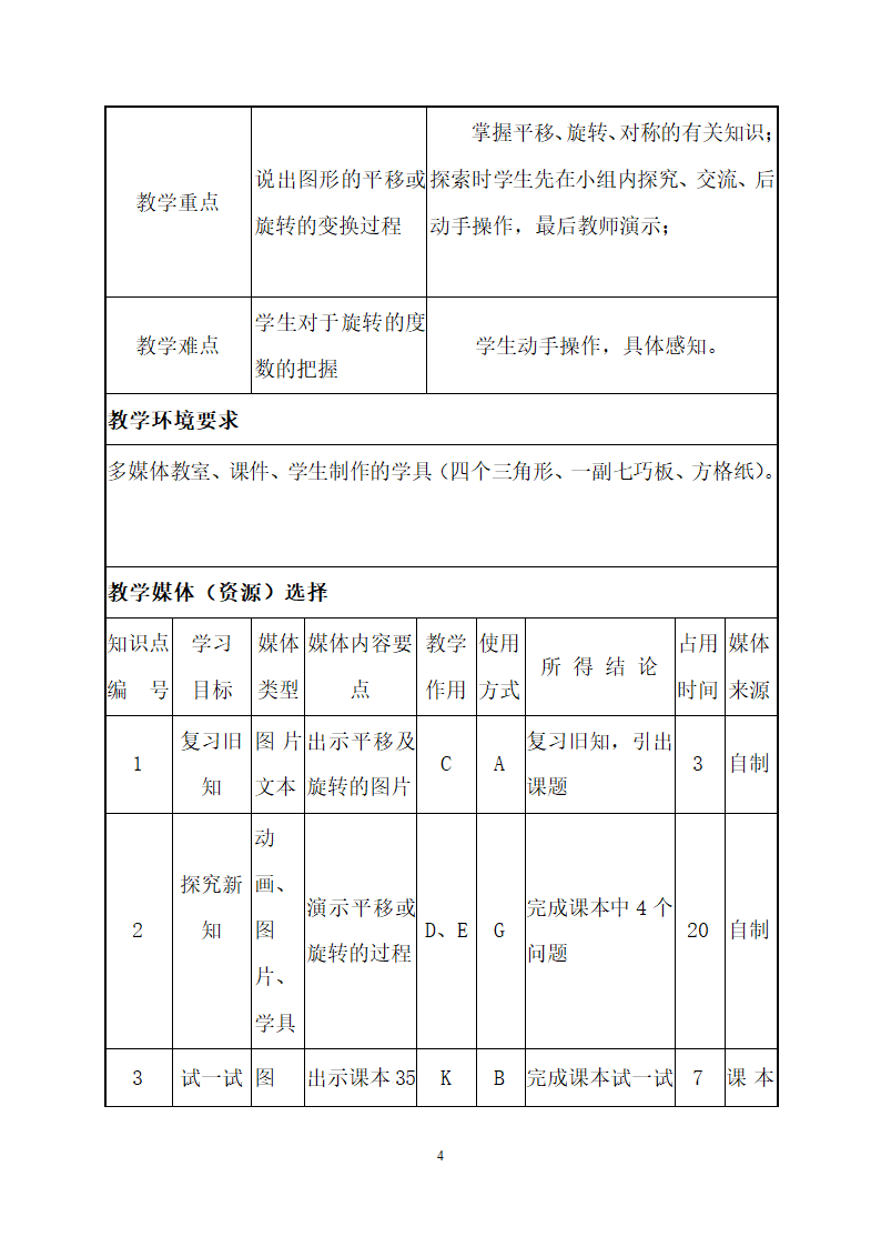 教学设计模板(表格式).doc第4页