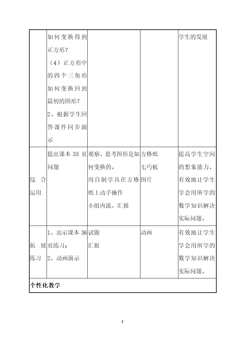 教学设计模板(表格式).doc第8页